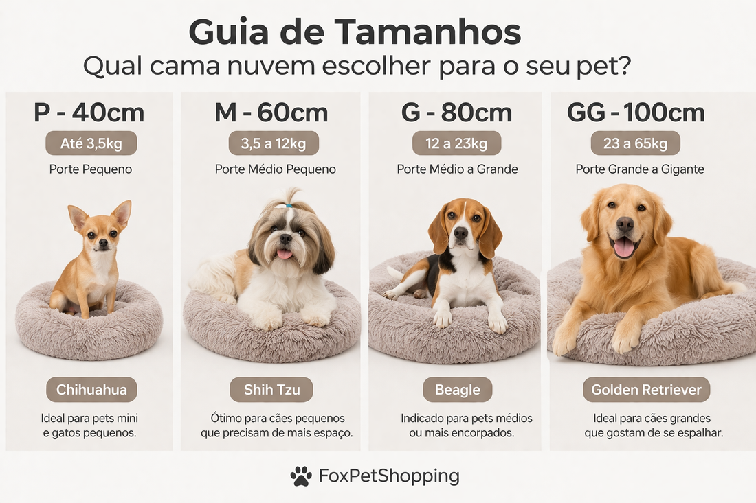 Guia de tamanhos da cama nuvem: como escolher o tamanho ideal para o seu pet